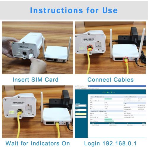  4G CPE Router, Yeacomm Outdoor 3G 4G LTE CPE Kit | LTE Unit with Sim Card Slot + WiFi Hotspot, 150Mbps CAT4 Mobile Wi-Fi Router for HomeOffice, Easy Setup and High Speed (FBA)