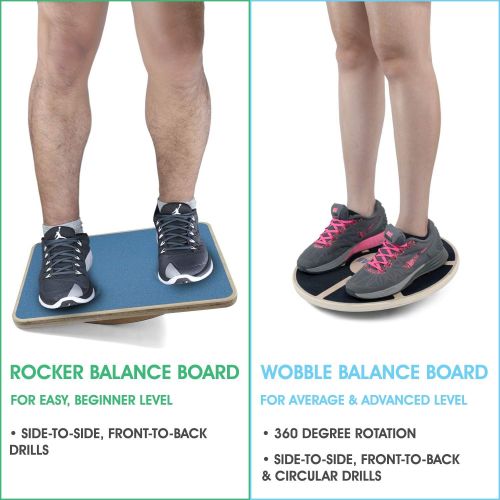  Yes4All Professional Rocker Wooden Balance Board | 17.5” Rocker Board Supports up to 350lbs