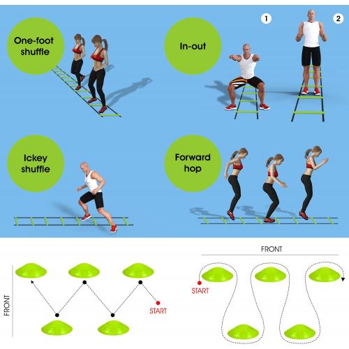  Yes4All Ultimate Combo Agility Ladder Training Set with Agility Ladder 12 Rungs & 12 Agility Cones, Agility Combo Speed Ladder and Balance Training Footwork for All Ages, Included