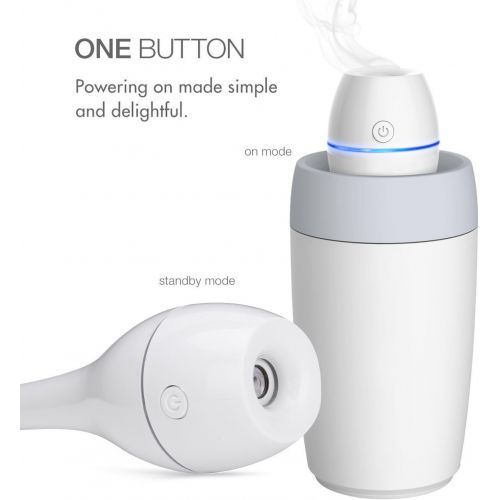  Yesurprise USB Cool Mist Humidifier, Portable Mini with Auto Shut-Off, Multi Use for Travel Office Desk Car Hotel Kids Bedroom with Water Bottle (White)