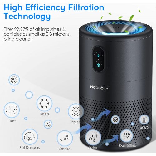  Yiju Air purifier for allergy sufferers, Air filter equipped with H13 HEPA Air filter, which filters 99.97% dust and pollen odours, with negative ion function and blue night light