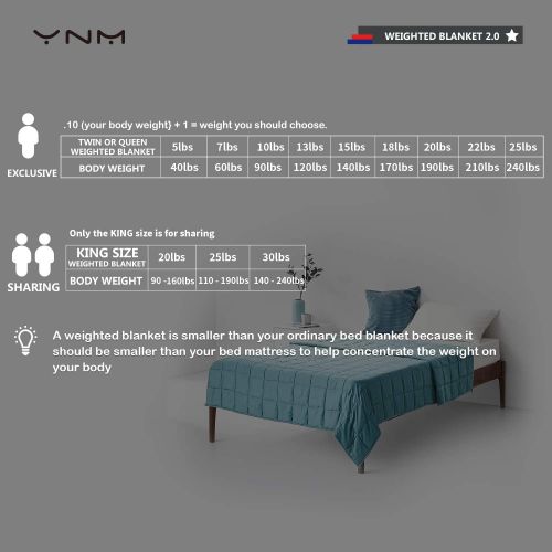  [아마존 핫딜]  [아마존핫딜]YnM Cooling Weighted Blanket with 100% Bamboo Viscose | 15lbs for 90-150 lbs individual, 60x 80 | Luxury Cooler Version Weighted Blanket, Sea Grass.