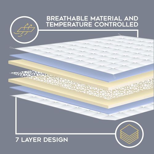  [아마존핫딜][아마존 핫딜] YnM Weighted Blanket (5 lbs for Kids, 36x48 ) | 2.0 Cool Heavy Blanket | 100% Cotton Material with Glass Beads