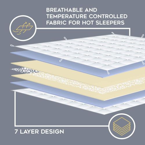  YnM Cooling Weighted Blanket, 100% Natural Bamboo Viscose, 15 lbs 48x72, Thin Gravity 2.0 Blanket, Great Sleep Therapy for People with Anxiety, Autism, ADHD, Insomnia or Stress, Se