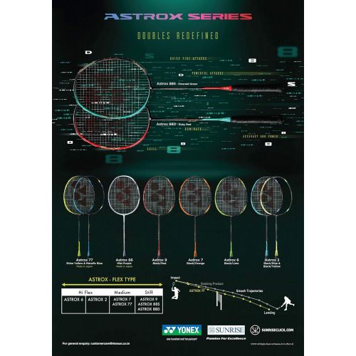  Yonex Astrox 77 New Badminton Racquet (Metallic Blue) Strung with BG80, 27lbs (String - Random Color)