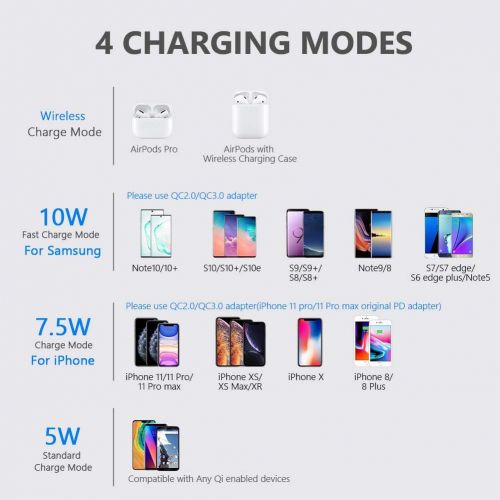  [아마존 핫딜] [아마존핫딜]Yootech Wireless Charging Bundle, [2 Pack] 10W Max Qi-Certified Wireless Charging Pad Stand, Compatible with iPhone 11/11 Pro/11 Pro Max/Xs MAX/XR/XS,Galaxy Note 10/Note 10 Plus/S1