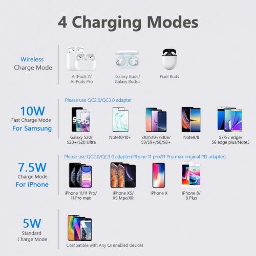  [아마존베스트]Yootech Wireless Charger Qi-Certified 7.5W Wireless Charging Compatible with iPhone XS MAX/XR/XS/X/8/8 Plus,10W Compatible Galaxy S10/S10 Plus/S10E/S9,5W All Qi-Enabled Phones(No A