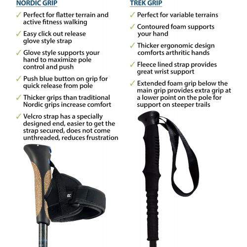  York Nordic 2 Piece Adjustable Trekking/Walking Poles - Lightweight - 6 Color Options - Choice of Grips - 2 Poles, Tips & Bag