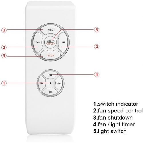  Yosoo Drahtlose Fernbedienung Fernsteuerung und Halterung fuer Decken Ventilator Deckenventilator Raum Kuehler Luefter Lampe und Leuchtmittel in Schlafzimmer Buero Hotel mit 3 Lueftergeschwin