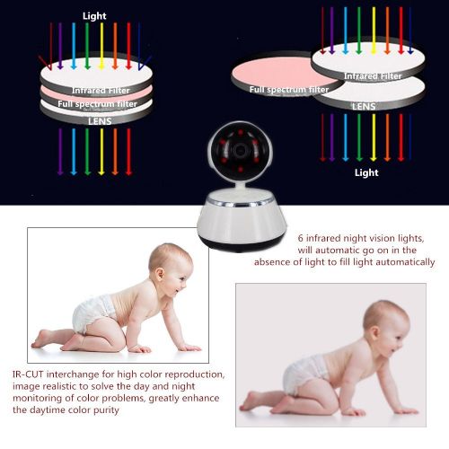  Yosoo Wifi Home Security Camera, Wireless 720p HD IP Motion Detection Pet Baby Monitor with Micro SD Card Slot Night Vision Video Monitoring Surveillance System Two Way Audio Android IOS