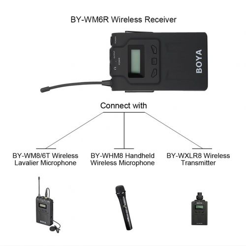  Yosoo- Wireless Interview Microphone Receiver with 0.14 Inch Headphone Jack for Camcorder Video DSLR Camera Smart Phone