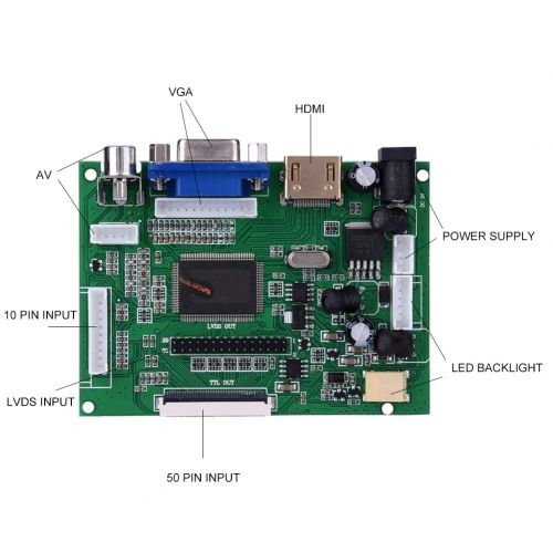  Yosooo Raspberry Pi LCD Screen, 7 inch LCD Display Screen for Raspberry Pi HDMI+VGA+2AV Driver Board