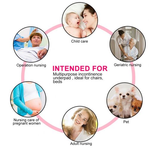  Youbaby Baby Disposable Changing Pad, 20Pack Soft Waterproof Mat, Portable Diaper Changing Table & Mat, Leak-Proof Breathable Underpads Mattress Play Pad Sheet Protector(13 18)