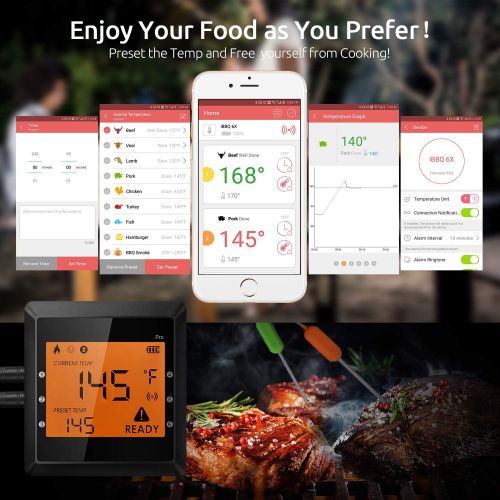  Youghalwell Bluetooth Meat Thermometer, Instant Read Cooking Thermometer with 6 Probes, APP WIFI Remote, Alarm Monitor for Cooking Smoker BBQ Kitchen Oven, Support IOS & Android