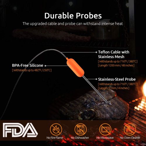 Youghalwell Bluetooth Meat Thermometer, Instant Read Cooking Thermometer with 6 Probes, APP WIFI Remote, Alarm Monitor for Cooking Smoker BBQ Kitchen Oven, Support IOS & Android
