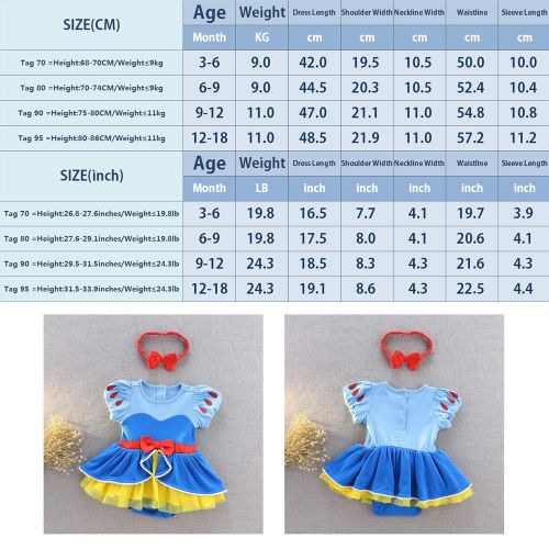  YuDanae Baby Girls Princess Romper Dress with Headband Outfit Costume for Toddler 3-18 Months