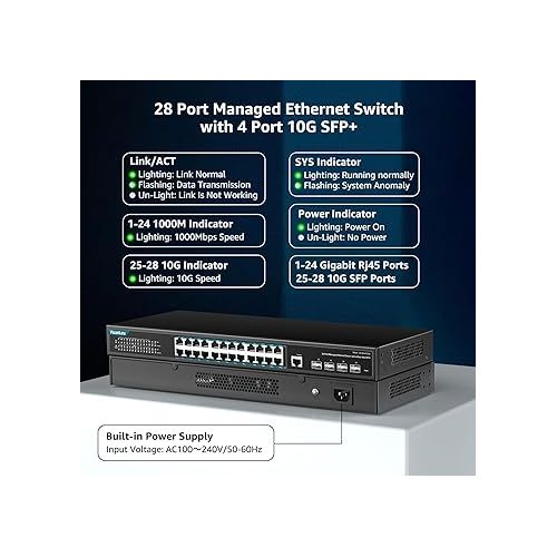  YuanLey 28 Port Gigabit Managed Switch with 24 10/100/1000Mbps RJ45 Ports, 4X 10Gbps SFP+, L3 Smart Managment Ethernet Switch, VLAN, QoS, ACL, SSL, Fanless, Compatible for Tp-Link, Netgear