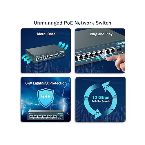  YuanLey 8 Port Gigabit PoE Switch with 2 Gigabit Uplink, 8 PoE+ Port 1000Mbps, 1 SFP Port, 120W 802.3af/at, Metal, Qos, Unmanaged Plug and Play AI Smart Detection Ethernet Switch