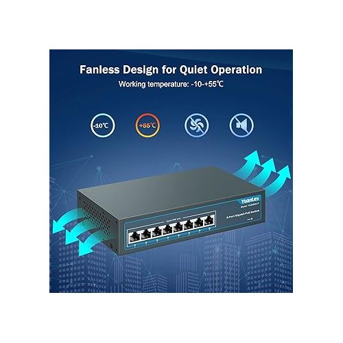  YuanLey 8 Port Gigabit PoE Switch, 8 PoE+ Ports 1000Mbps, 120W 802.3af/at, Metal Fanless Unmanaged Plug and Play