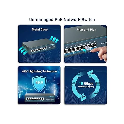  YuanLey 8 Port Gigabit PoE Switch, 8 PoE+ Ports 1000Mbps, 120W 802.3af/at, Metal Fanless Unmanaged Plug and Play