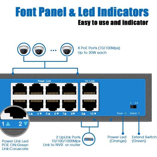  YuanLey 8 Port PoE Switch, 2 Gigabit UpLink, 120W 802.3af/at, 8 PoE+ 100mbps, Extend Function, Metal Fanless Unmanaged