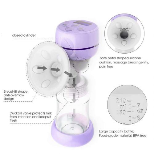  Yunbaby Electric Breast Pump, Portable Milk Pump Breastfeeding with Massage Mode and Adjustable Suction Pumping Levels for Moms Comfort, Voice Guide LCD Display USB Charging, BPA Free Food