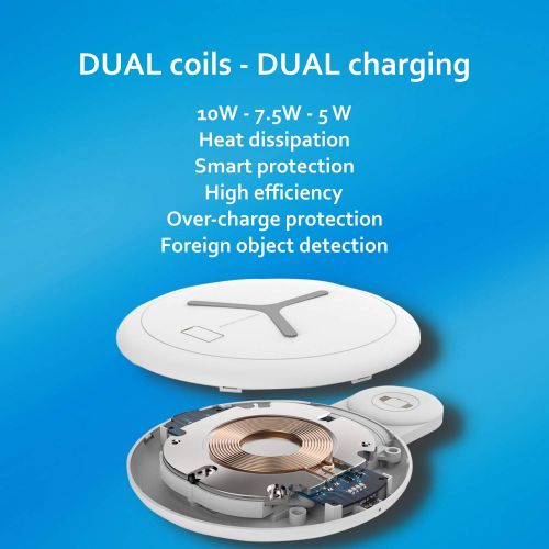  2 in 1 Wireless Charger Pad Yzyway Dual Wireless Charging Station Compatible with Apple Watch and iPhone Xs Max/XR/X/8 Plus/8 and Other Qi Devices