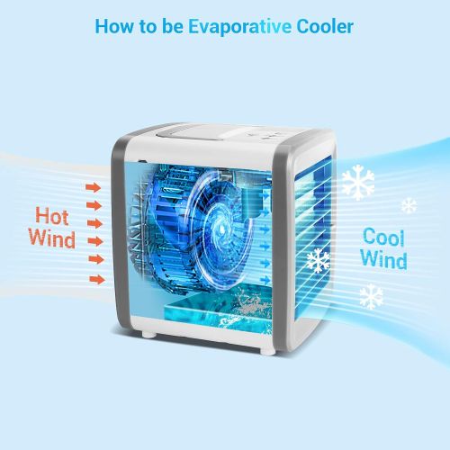  ZAKORA Portable Personal Air Conditioner Fan, Desk AC Cool Fan USB Recharged Outdoor Camping Mini Fan Humidifier Quiet Air Cooler Misting Fan