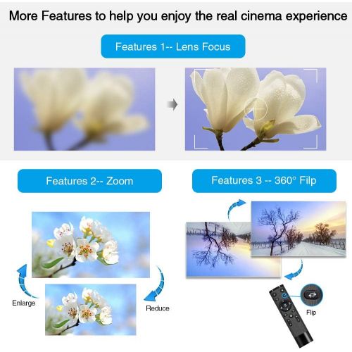  ZCGIOBN LED Video Projector, Support HD 1080P 4400 Lux Home Cinema Projector with HDMI Input, 200” Display, Built-in Dual Speakers, Compatible with iPhone, Laptop, PC, DVD, PS4 for Outdoor