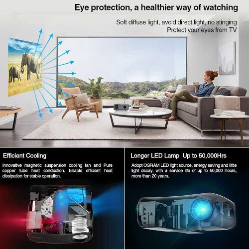  ZCGIOBN WiFi Bluetooth Projector Full HD 1080P Native 4K Support, 5500 Lumen Smart Android Wireless LED LCD Video Projectors 1920x1080 HDMI USB VGA AV Audio for Home Cinema Movie Gaming TV