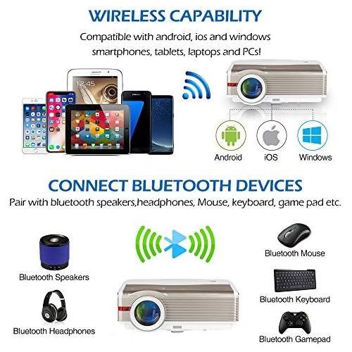  ZCGIOBN 7200L Full HD 1080P Projector, WIFI Projector Wireless Display for Smartphone iPad Laptop Airplay, Home Outdoor Presentation Bluetooth Android Projector with Apps, TV Stick PPT DVD