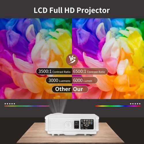  ZCGIOBN WiFi Projector for Wireless Phone Mirroring, 6000L Movie Projector for Indoor Outdoor Theater 1080P Full HD and 200 Display, Smart Android Projector with Digital Zoom for TV Stick/