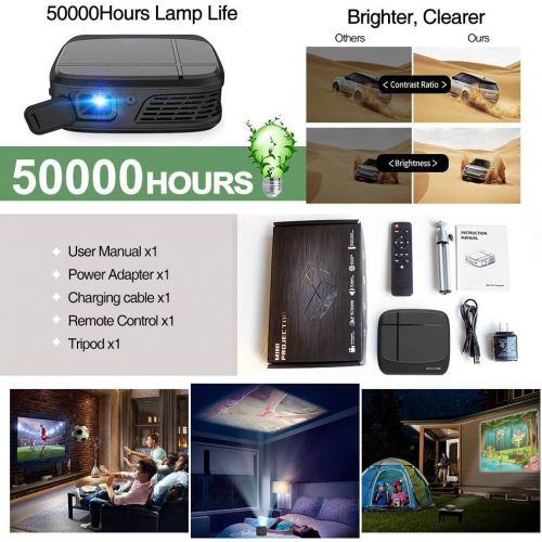  ZCGIOBN Ultra Portable Pico Pocket Projector DLP 3D WiFi Smart 3300 Lumen Small Wireless LED Projectors Lightweight Rechargeable Battery Indoor Outdoor Movie Gaming Party Camping with HDMI