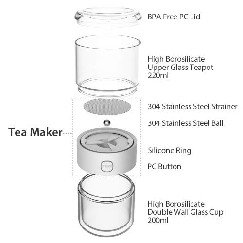  ZENS Travel Tea Set Glass,Portable Teapot Set with Case for Loose Tea,Double Wall Tea Cup Strainer for Outdoor (White)