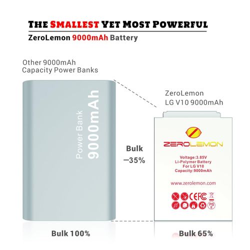  ZEROLEMON ZeroLemon LG V10 Extended Battery Case, ZeroLemon LG V10 9000mAh TriCell Extended Battery with Soft TPU Full Edge Protection Case  Black