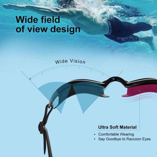  [아마존 핫딜] [아마존핫딜]Zionor Swimming Goggles, G1 Polarized Swim Goggles UV Protection Watertight Anti-Fog Adjustable Strap Comfort fit for Unisex Adult Men and Women