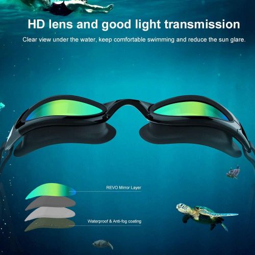  [아마존 핫딜] [아마존핫딜]Zionor Swimming Goggles, G1 Polarized Swim Goggles UV Protection Watertight Anti-Fog Adjustable Strap Comfort fit for Unisex Adult Men and Women