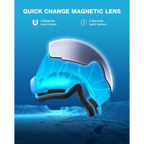  ZIONOR X4 Ski Snowboard Snow Goggles Magnet Dual Layers Lens Spherical Design Anti-Fog UV Protection Anti-Slip Strap for Men Women