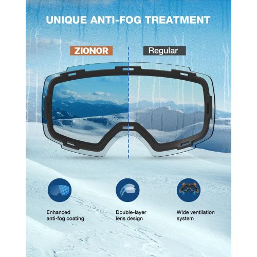  ZIONOR X4 Ski Snowboard Snow Goggles Magnet Dual Layers Lens Spherical Design Anti-Fog UV Protection Anti-Slip Strap for Men Women
