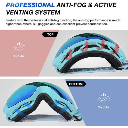  ZIONOR X PRO Ski Snowboard Snow Goggles Interchangeable Lens for Men Women Adult