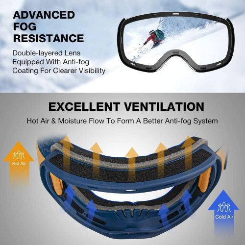  ZIONOR X4 PRO Magnetic Ski Goggles Anti-fog UV Protection Anti-fog UV Protection