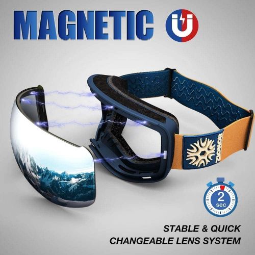  ZIONOR X4 PRO Magnetic Ski Goggles Anti-fog UV Protection Anti-fog UV Protection