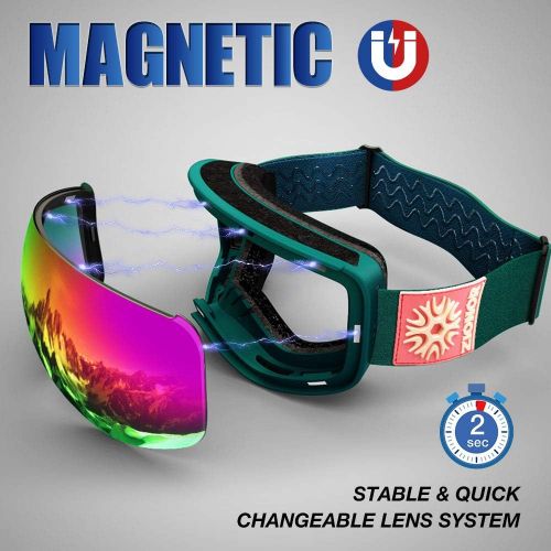  ZIONOR X4 PRO Ski Goggles Magnetic Snowboard Goggles Snow Goggles for Men Women