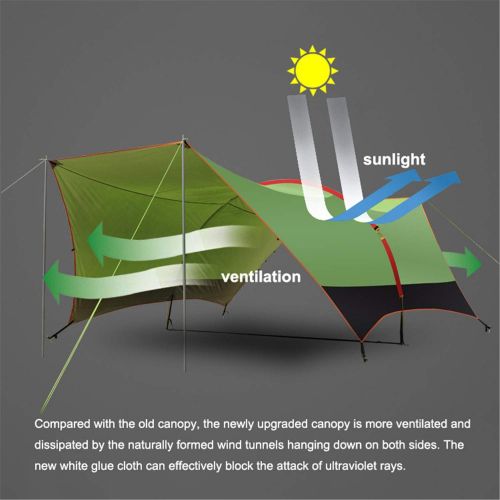  ZJDU Shelter Sun Shade Awning,Tarp Waterproof Tarp Rain Shelter Sun, Beach Tent Tarp, with Tarp Poles,for Camping Hiking Fishing Picnic
