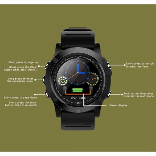  ZJXHAO 2019 versionSmart Watch, Waterproof Fitness Activity Tracker with Heart Rate Monitor, Wearable Oxygen Blood Pressure Wrist Watch, Bluetooth Running GPS Tracker Sport Band