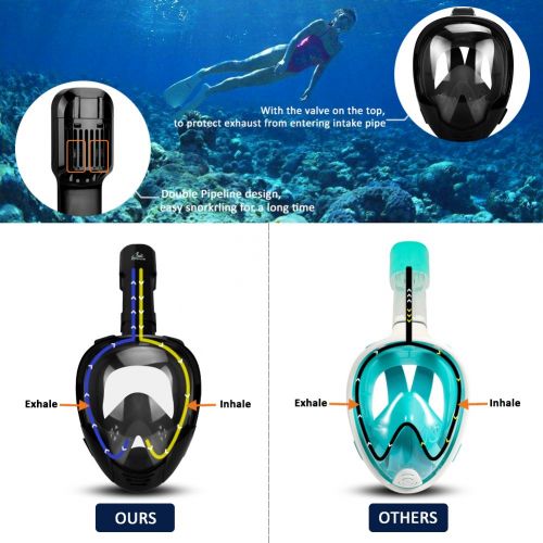  ZOOYAUE Tauchmaske Vollgesichtsmaske,Easybreath Full Face Schnorchelmaske, Doppel-Airflow-Rohre Design Schnorchelmaske fuer Kinder und Erwachsene, mit Gopro Kamera Halterung, Schraube