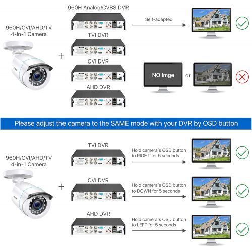  ZOSI 2.0MP FHD 1080p Security Camera Outdoor/Indoor (Hybrid 4-in-1 HD-CVI/TVI/AHD/960H Analog CVBS),24PCS LEDs,80ft Night Vision,Weatherproof Surveillance CCTV Bullet Camera