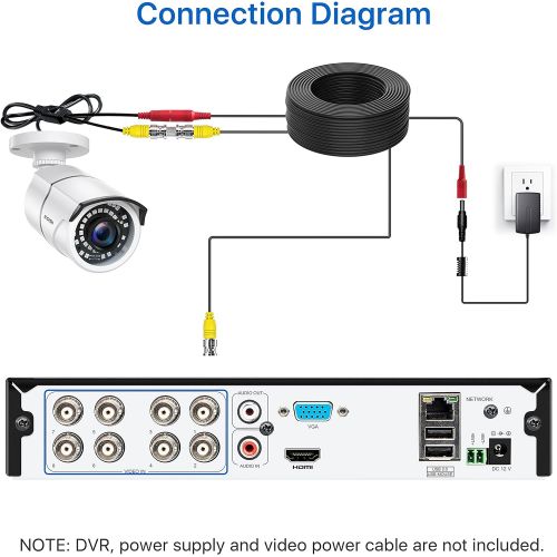  ZOSI 2.0MP 1080p Security Camera 4-in-1 TVI/CVI/AHD/CVBS Surveillance Bullet Camera Indoor Outdoor,120ft Night Vision,Aluminum Metal Housing,Work for 960H,720P,1080P,5MP,4K analog