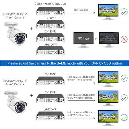  [아마존베스트]ZOSI 2.0MP HD 1080p 1920TVL Security Camera Outdoor Indoor (Hybrid 4-in-1 HD-CVI/TVI/AHD/960H Analog CVBS),36PCS LEDs,120ft IR Night Vision,105° View Angle Weatherproof Surveillanc
