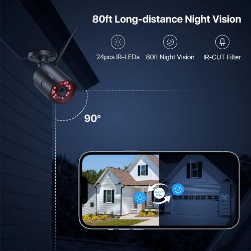  [아마존베스트]ZOSI 1080P Wireless Home Security Camera System, H.265+ 8CH CCTV Network Video Recorder (NVR) with Hard Drive 1TB and 8 x 1080P Auto Match WiFi IP Camera Outdoor Indoor,80ft Night